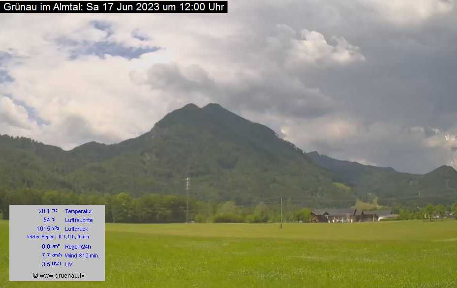 Livecam Zwillingskogel
