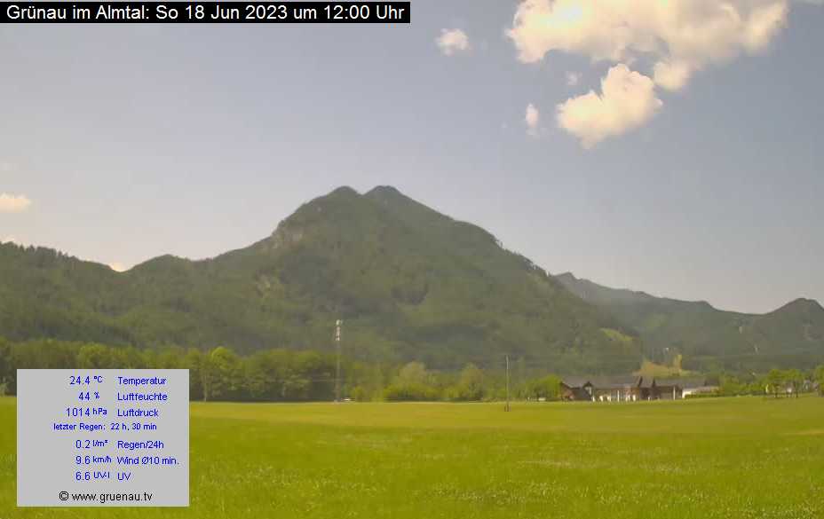 Livecam Zwillingskogel