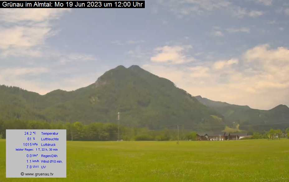 Livecam Zwillingskogel