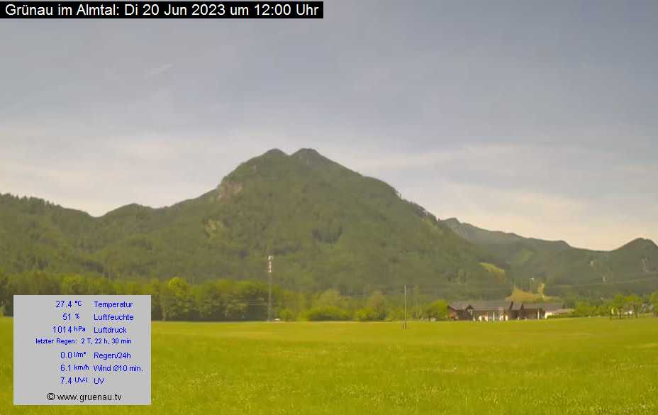 Livecam Zwillingskogel