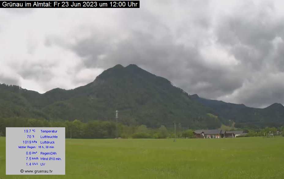Livecam Zwillingskogel
