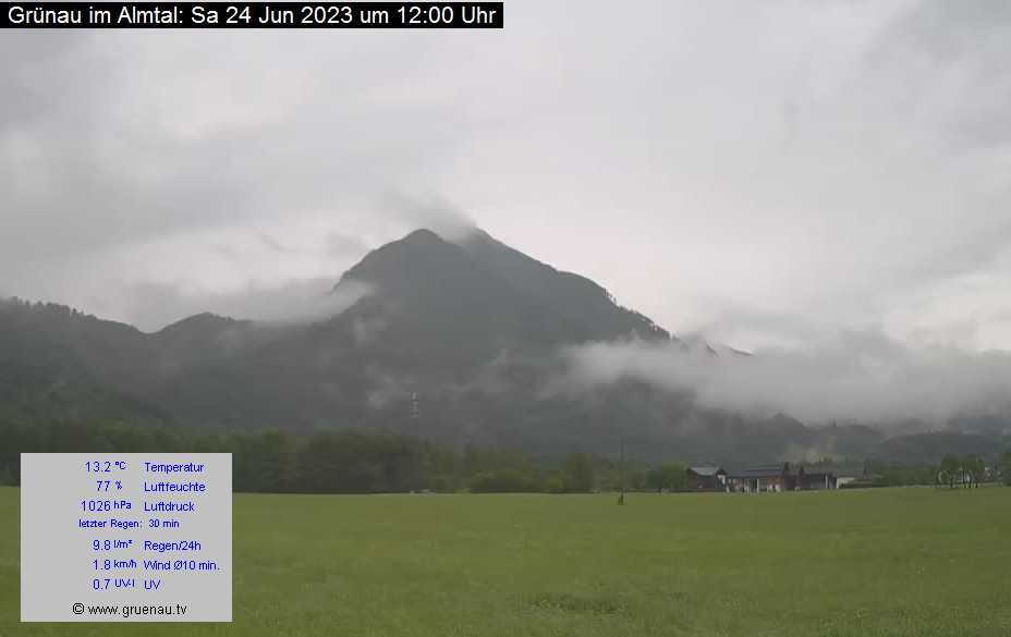 Livecam Zwillingskogel