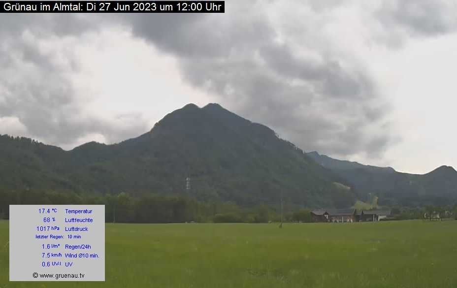 Livecam Zwillingskogel