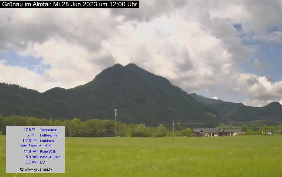 Livecam Zwillingskogel