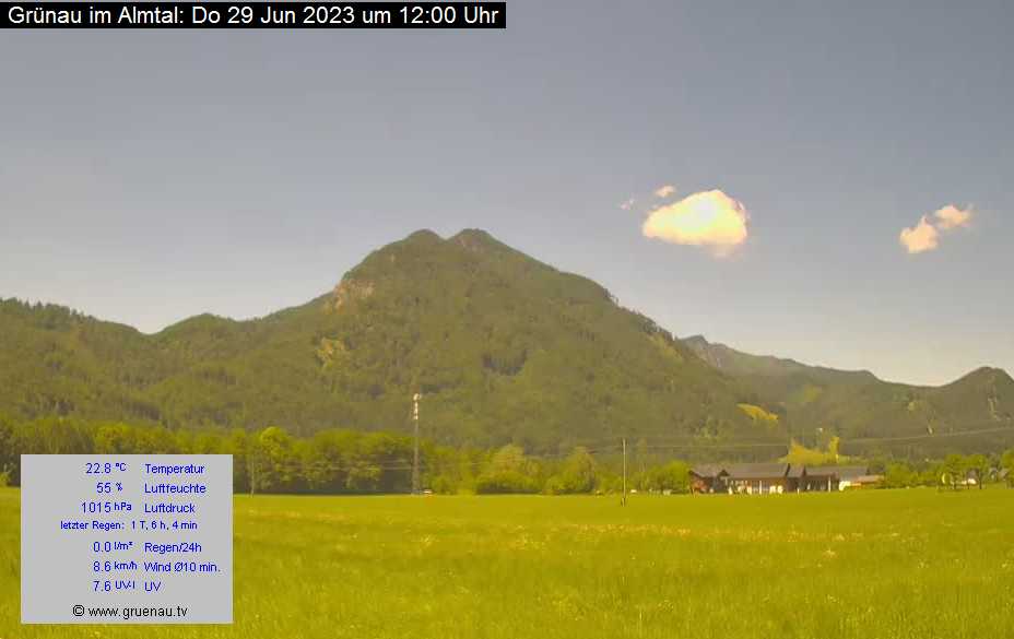 Livecam Zwillingskogel