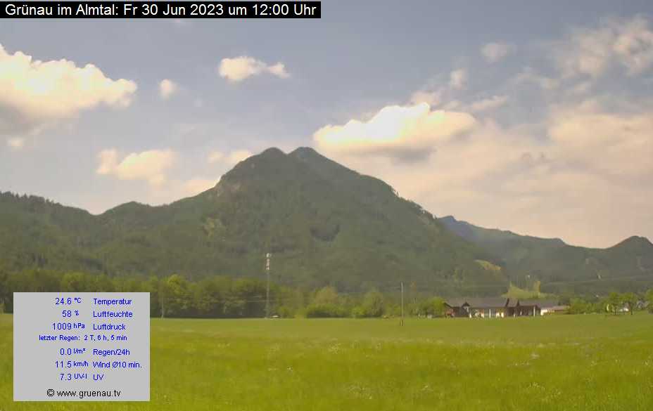 Livecam Zwillingskogel
