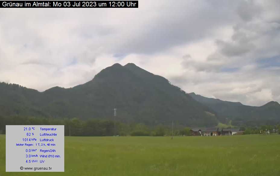 Livecam Zwillingskogel