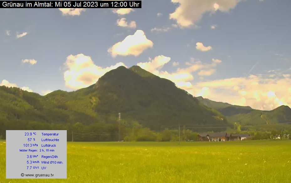 Livecam Zwillingskogel