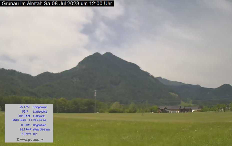 Livecam Zwillingskogel