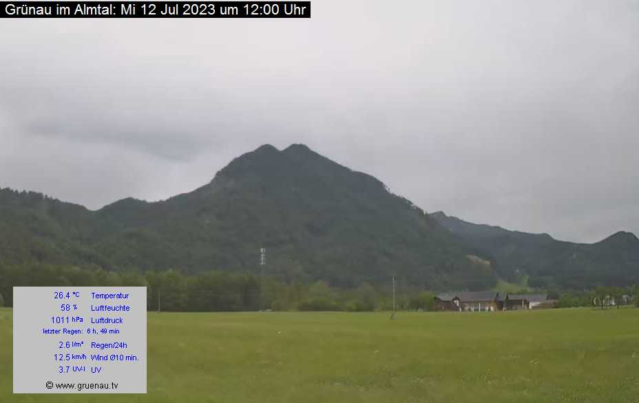 Livecam Zwillingskogel