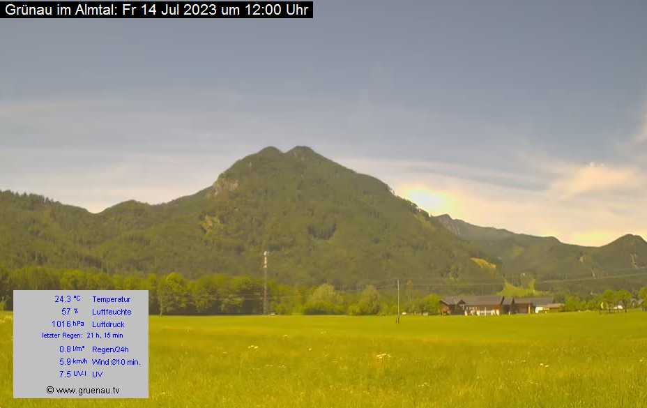 Livecam Zwillingskogel