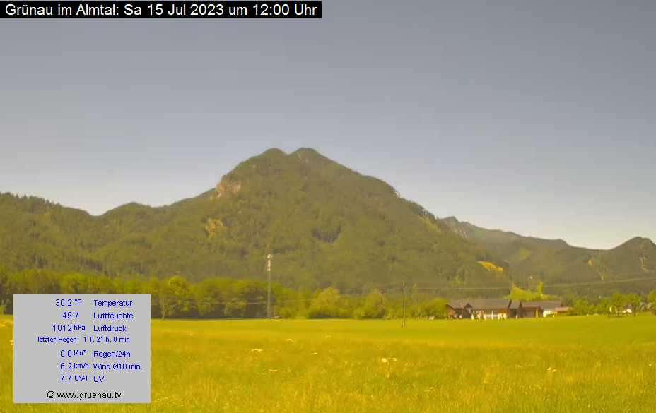 Livecam Zwillingskogel