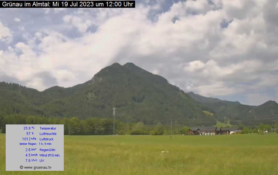 Livecam Zwillingskogel