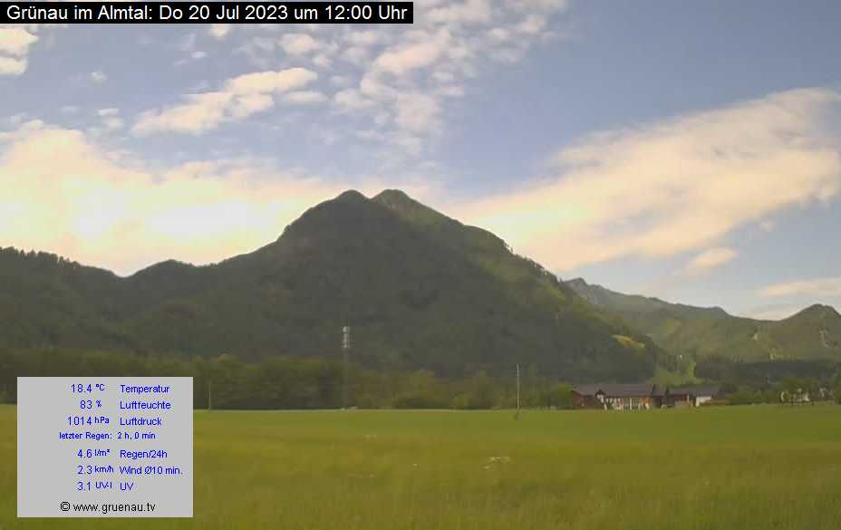 Livecam Zwillingskogel