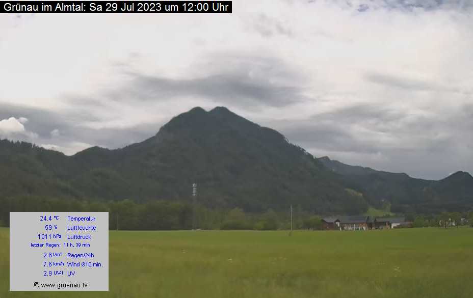 Livecam Zwillingskogel