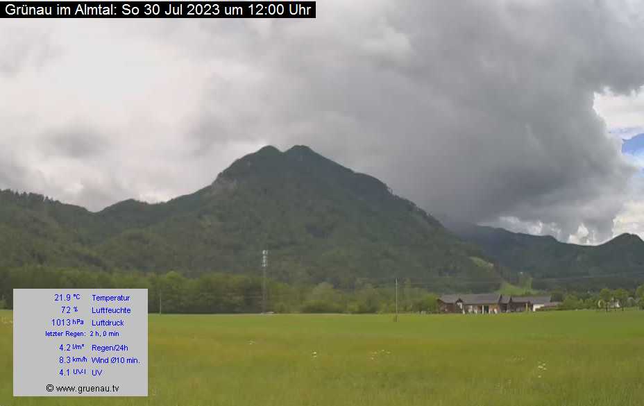 Livecam Zwillingskogel