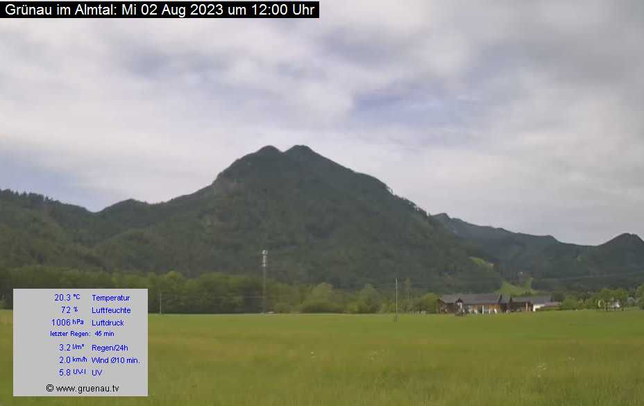 Livecam Zwillingskogel