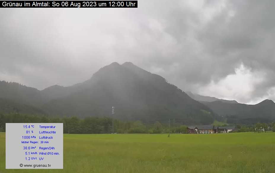 Livecam Zwillingskogel