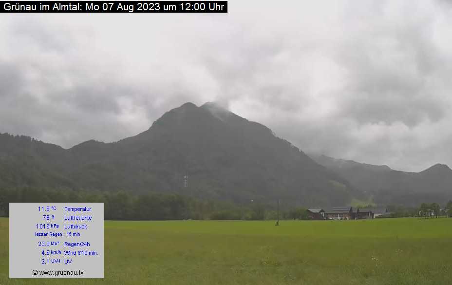 Livecam Zwillingskogel