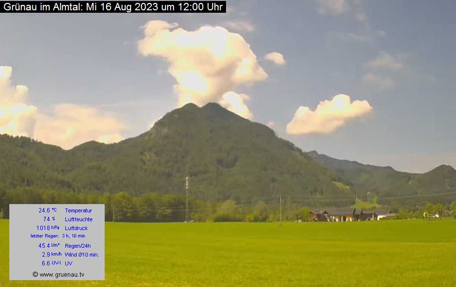 Livecam Zwillingskogel