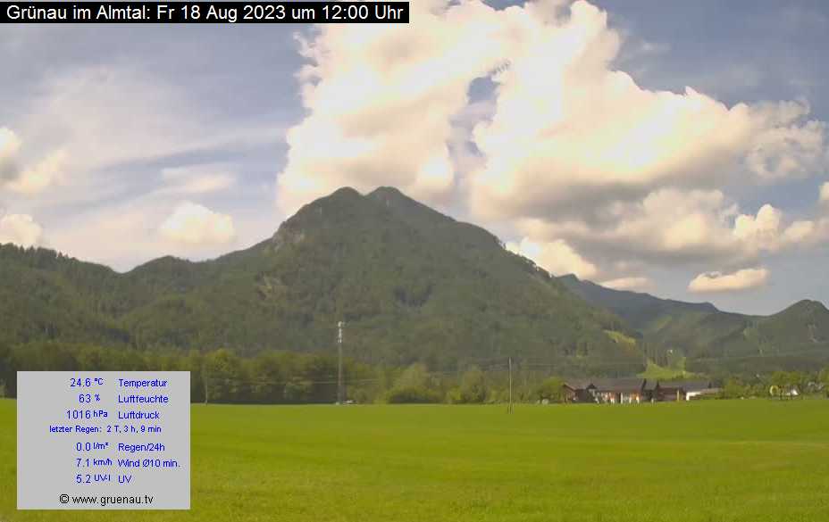 Livecam Zwillingskogel