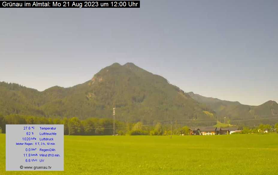 Livecam Zwillingskogel