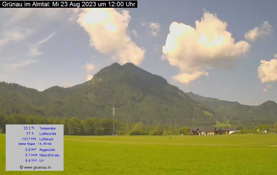 Livecam Zwillingskogel