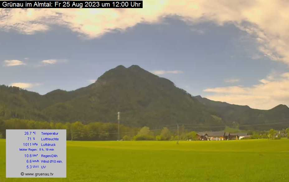 Livecam Zwillingskogel