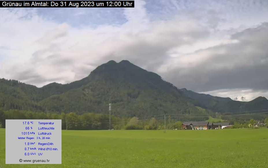 Livecam Zwillingskogel