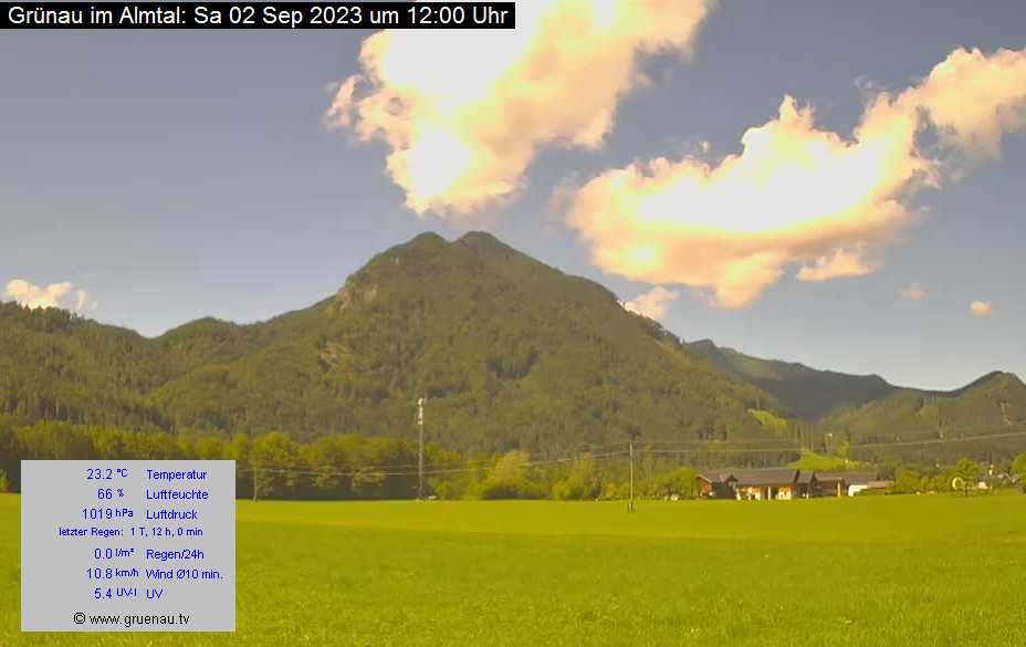Livecam Zwillingskogel