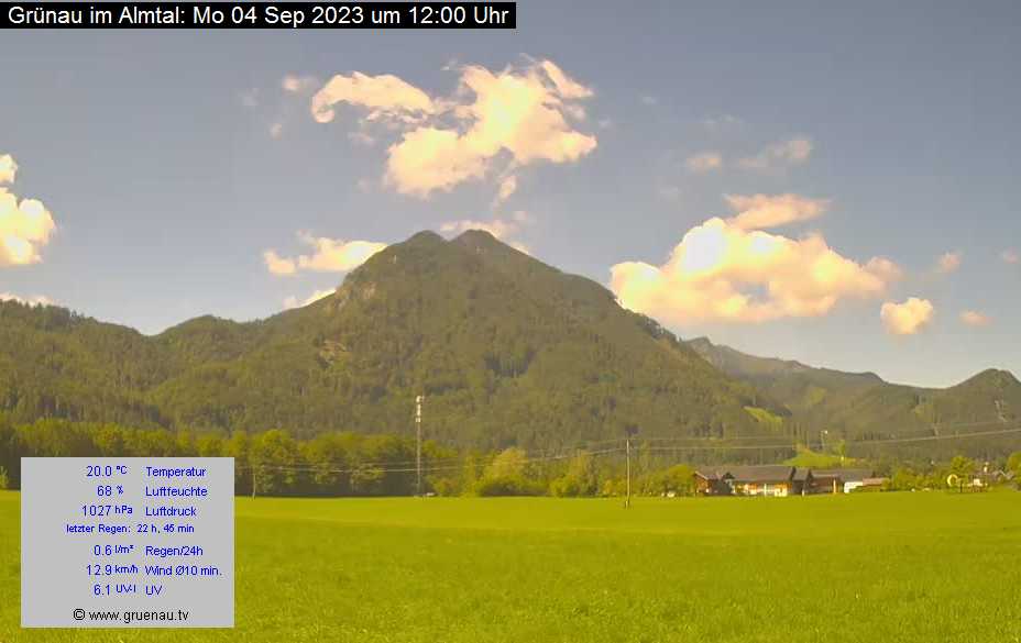Livecam Zwillingskogel