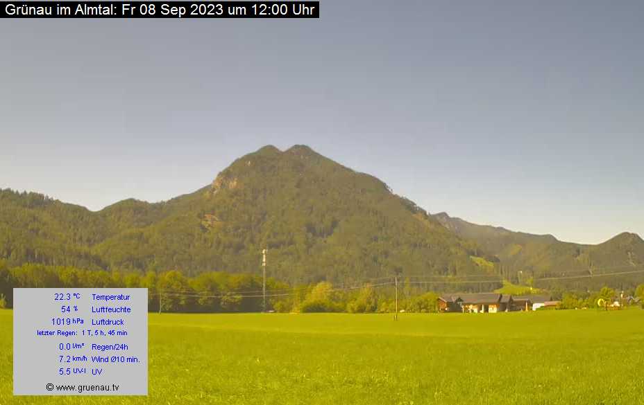 Livecam Zwillingskogel