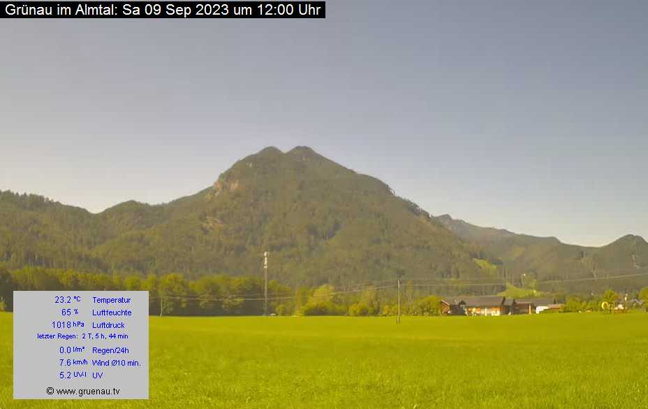 Livecam Zwillingskogel