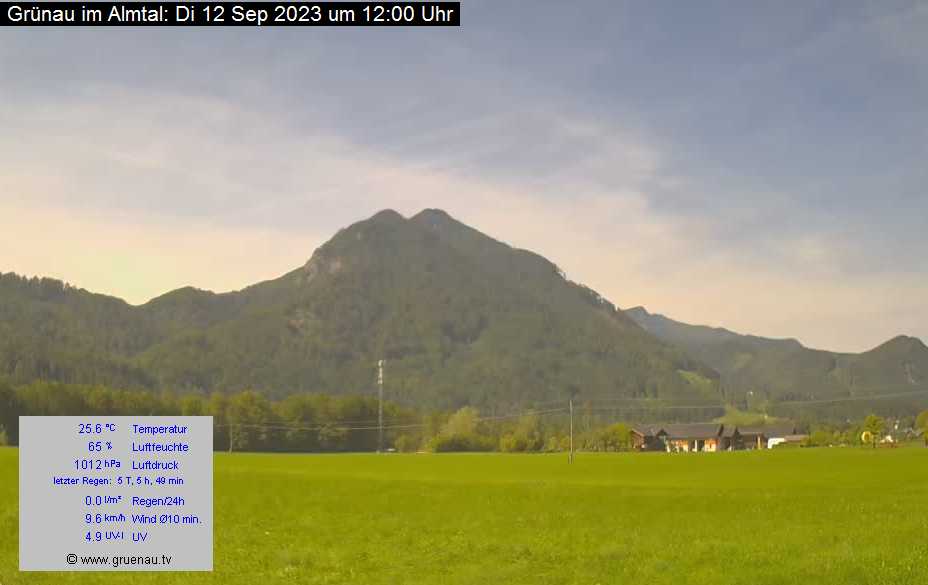 Livecam Zwillingskogel