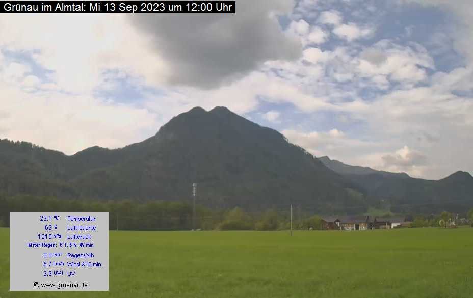 Livecam Zwillingskogel