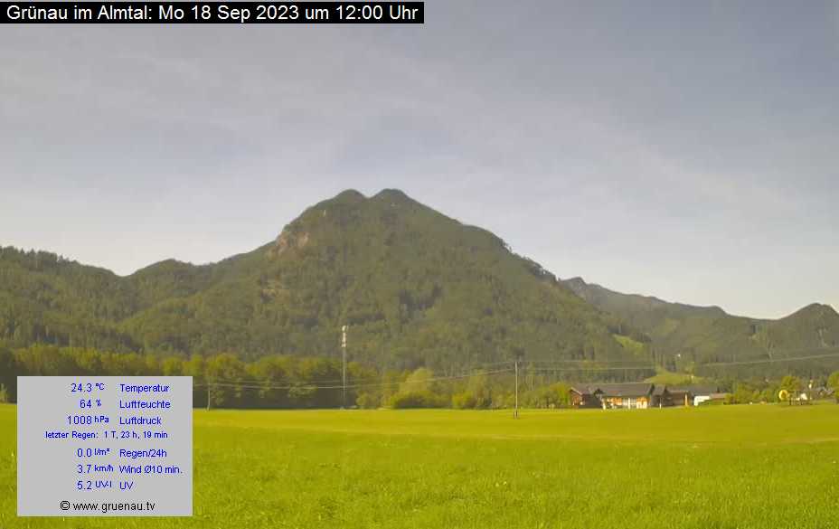 Livecam Zwillingskogel