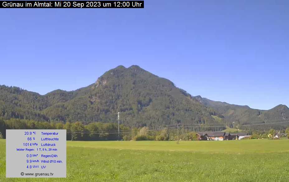 Livecam Zwillingskogel