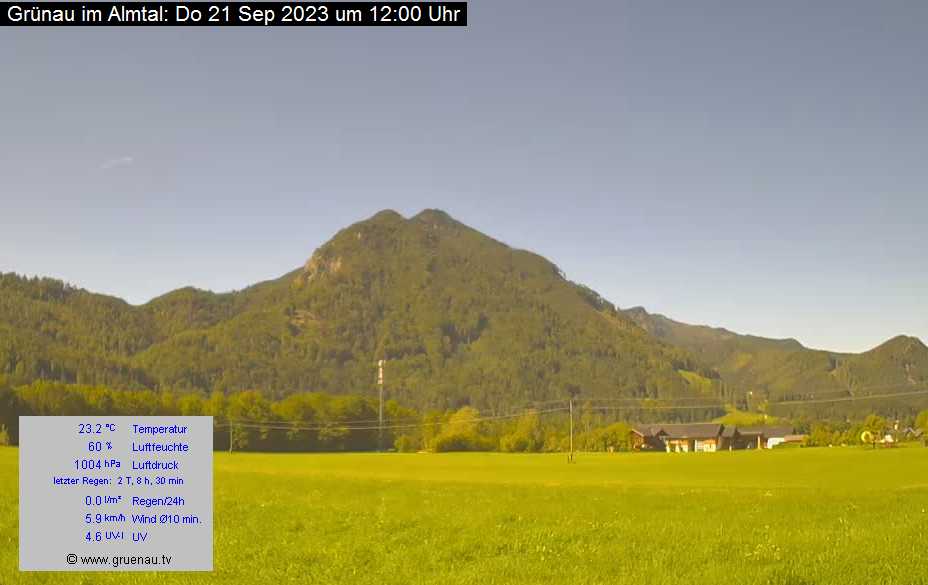 Livecam Zwillingskogel