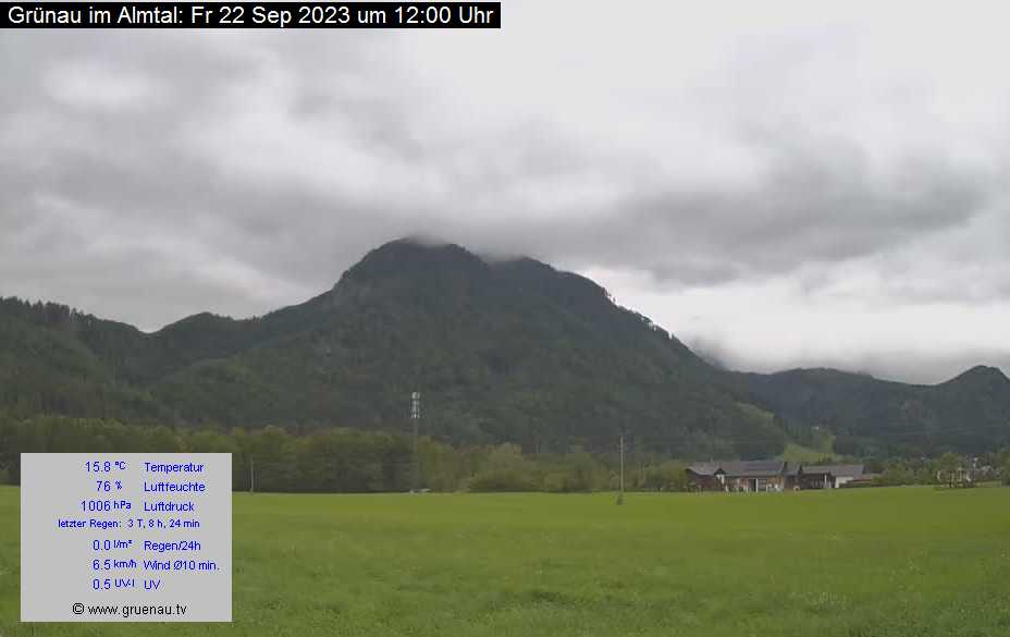 Livecam Zwillingskogel