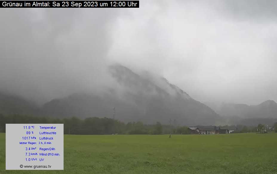 Livecam Zwillingskogel