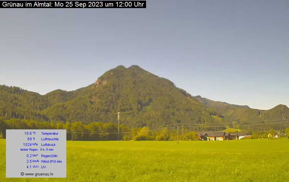 Livecam Zwillingskogel