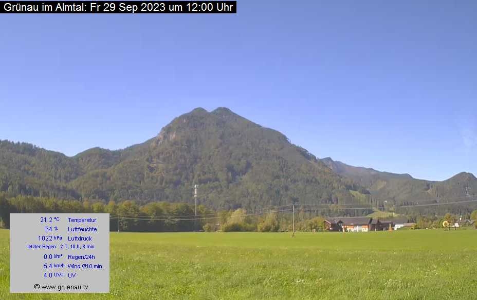Livecam Zwillingskogel