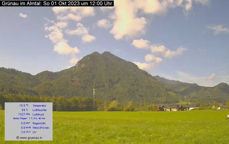 Livecam Zwillingskogel