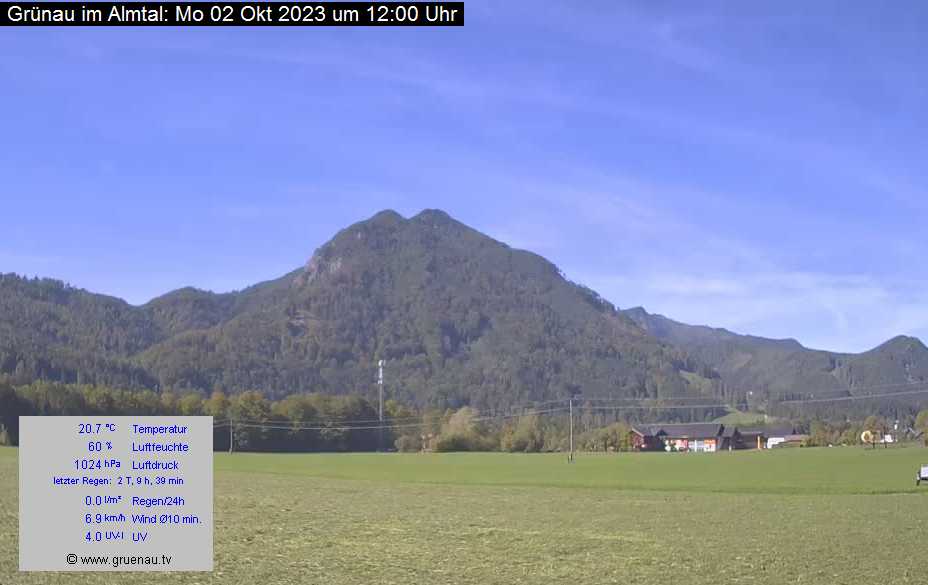 Livecam Zwillingskogel