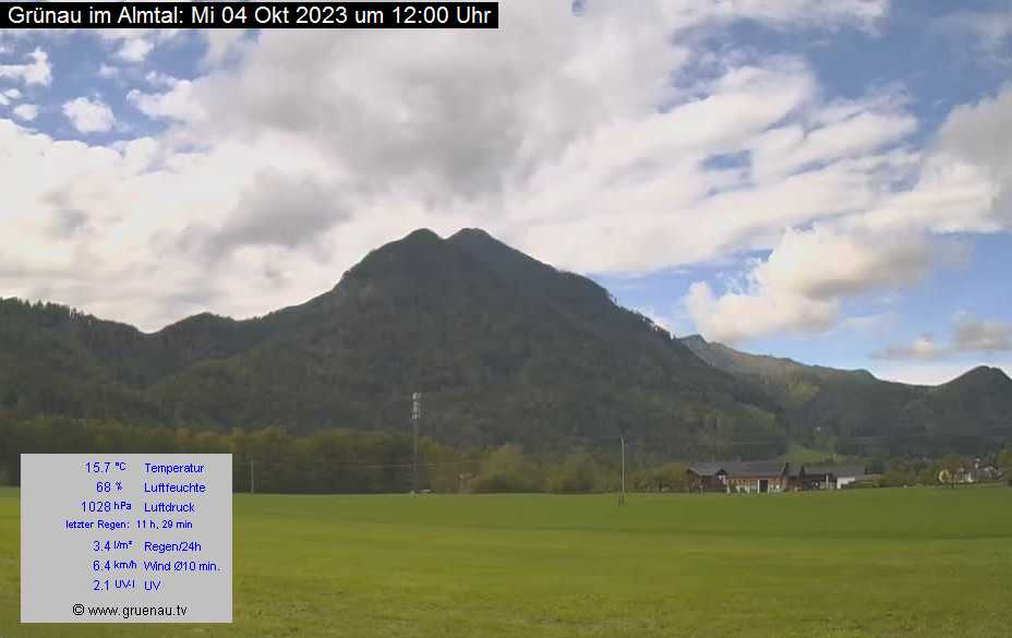 Livecam Zwillingskogel
