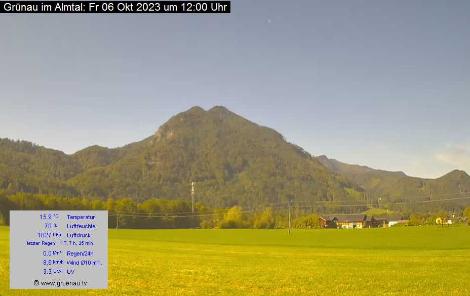 Livecam Zwillingskogel