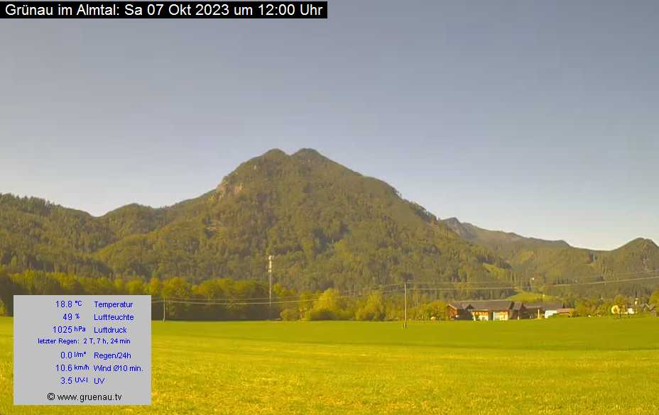 Livecam Zwillingskogel
