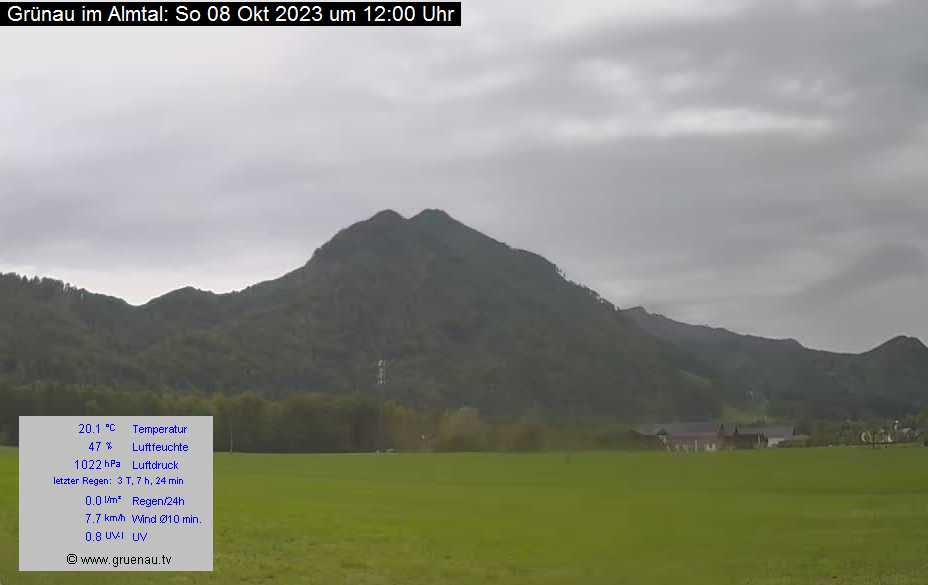Livecam Zwillingskogel