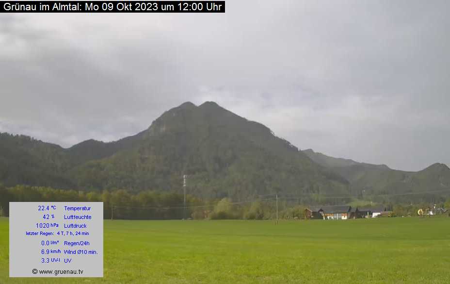 Livecam Zwillingskogel