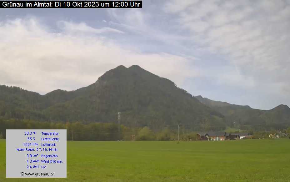 Livecam Zwillingskogel